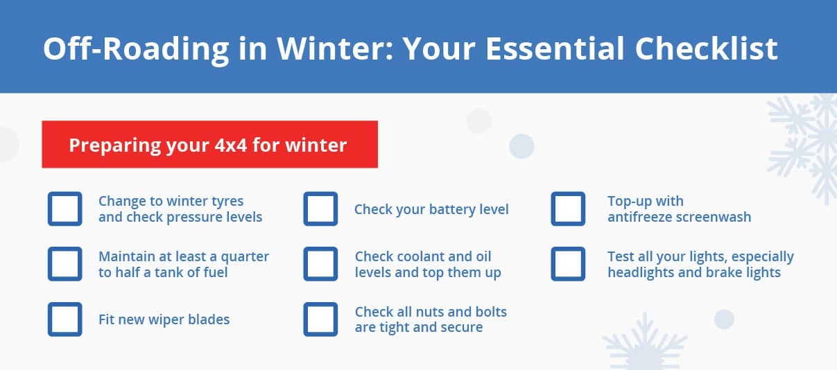 Off-Roading in Winter: Your Essential Checklist