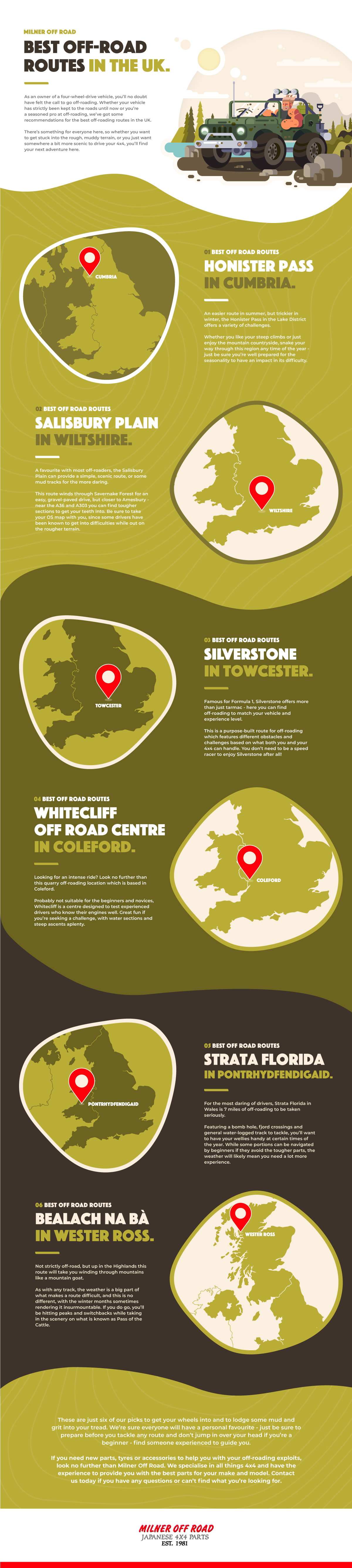 Best off-road routes in the UK (infographic)